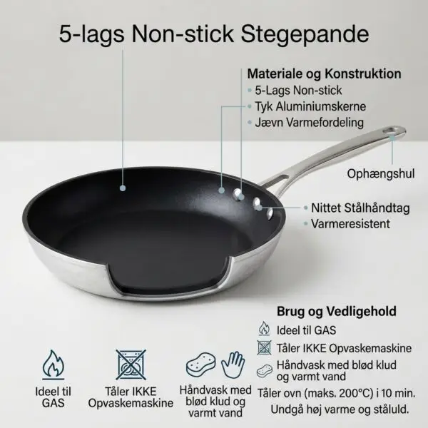 Gemini_Generated_Image_fn5zqkfn5zqkfn5z Pande til gas i aluminium belægning